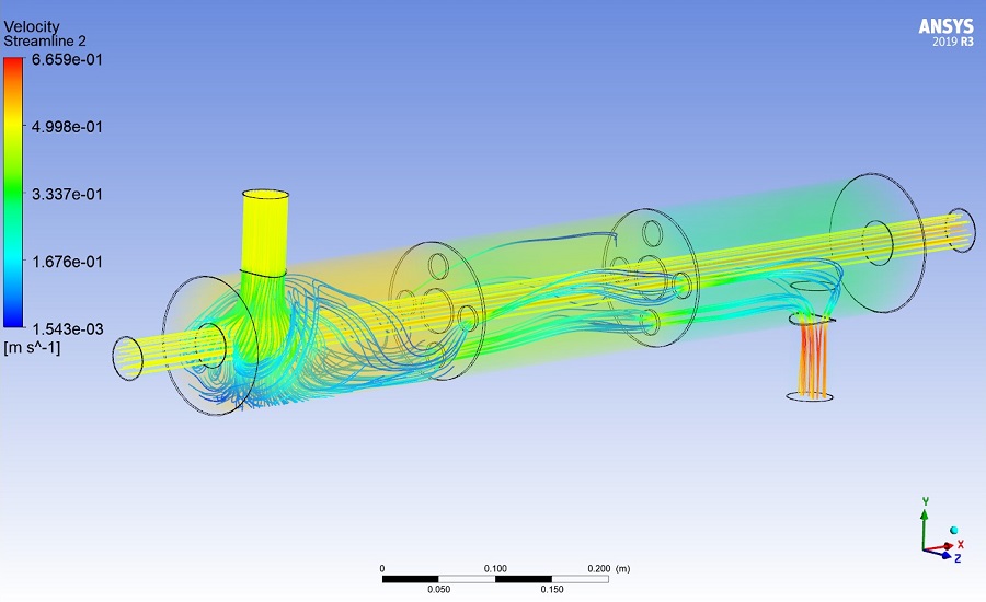 ansys
